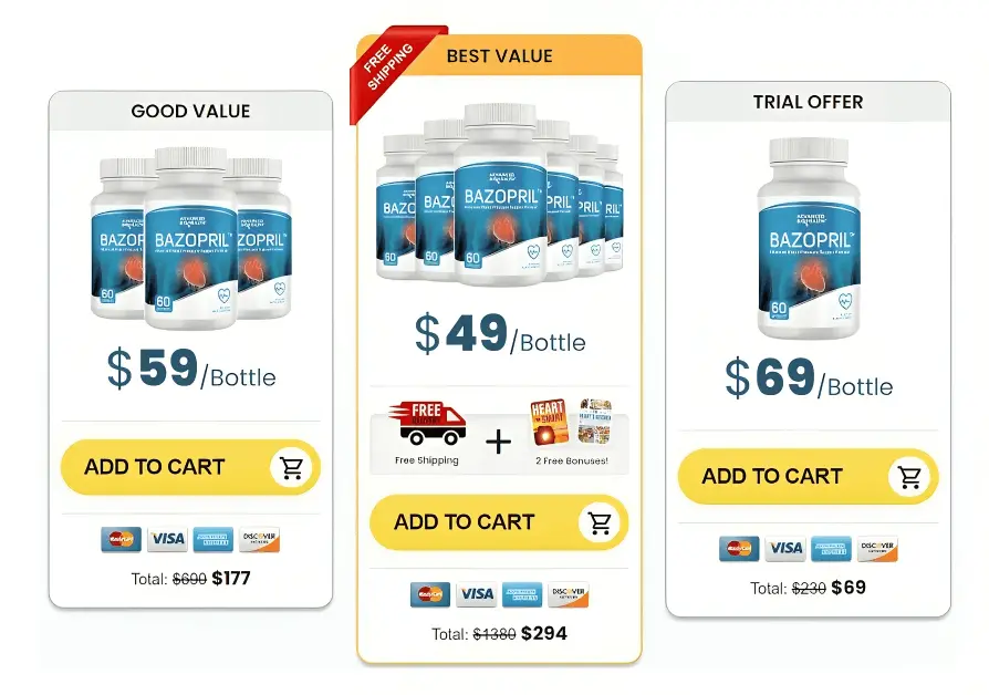 bazopril pricing